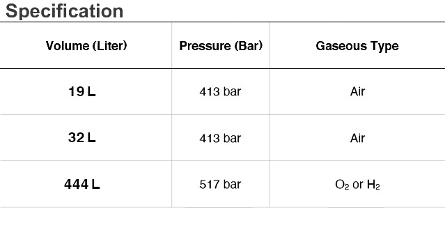 marine specifications for hanwha cimarron